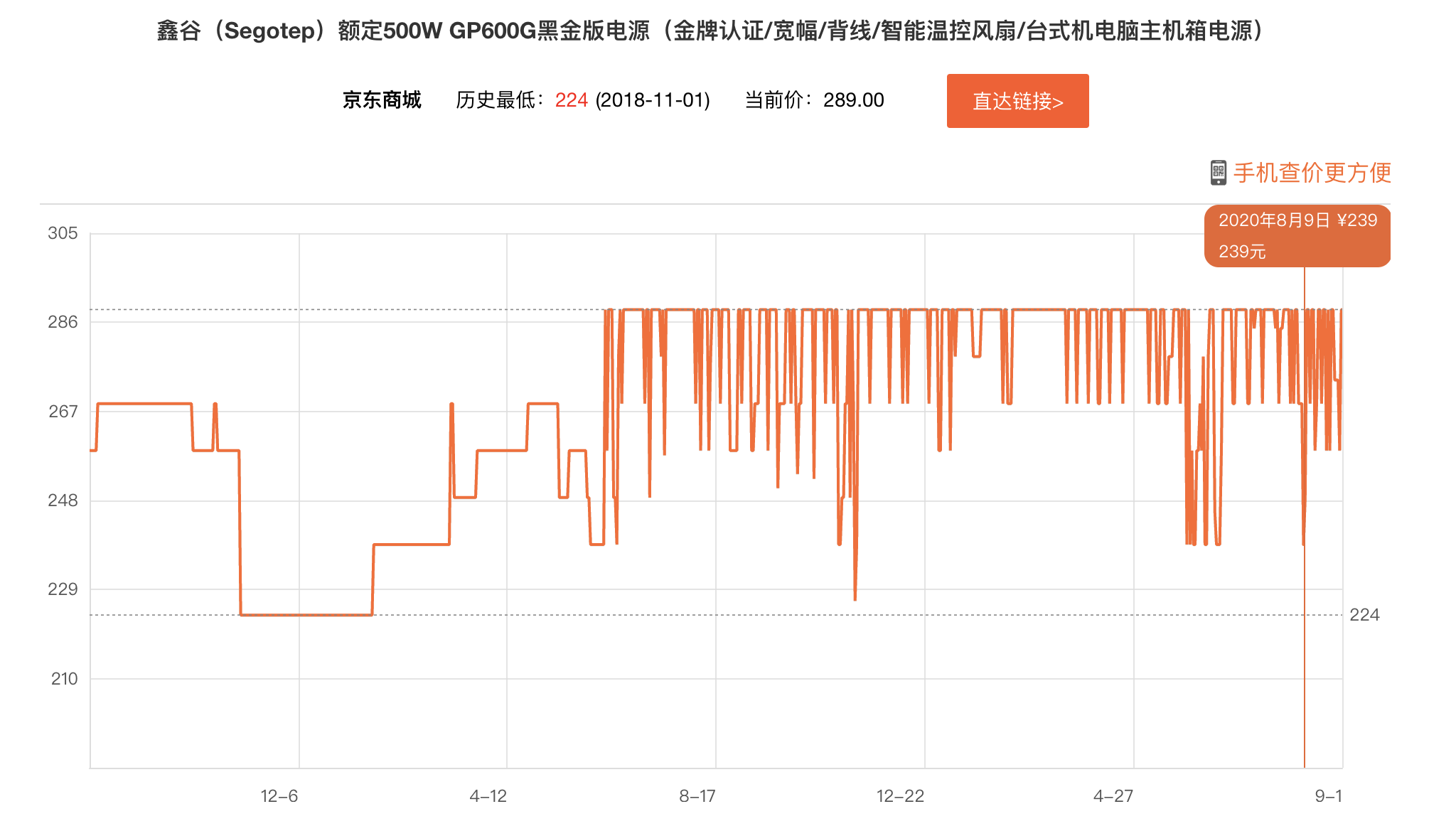 2020臺(tái)式機(jī)電源排行榜：盲目迷信海盜船，不如追求國(guó)產(chǎn)性價(jià)比