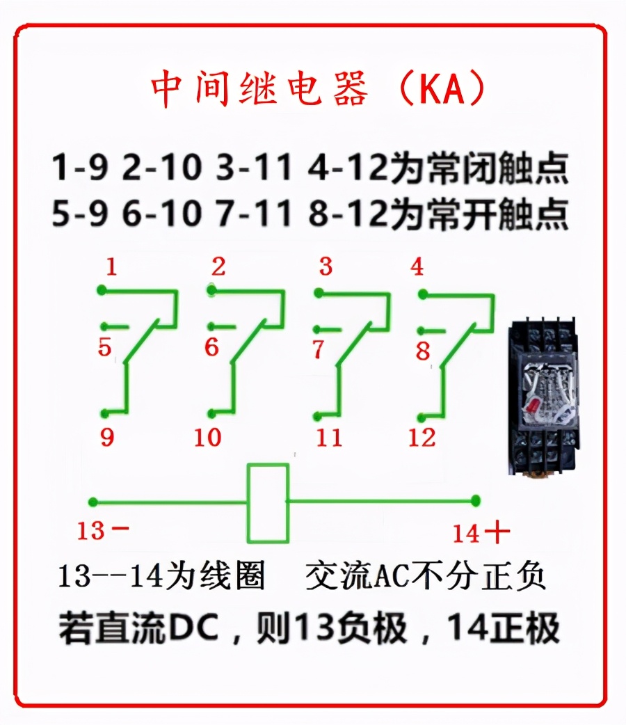 電工必備的19個(gè)電氣字母符號(hào)，又基礎(chǔ)又雙叒叕實(shí)用
