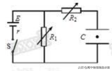 專題8.5 有關(guān)電場中的電容器問題