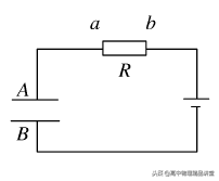 專題8.5 有關(guān)電場中的電容器問題