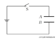 專題8.5 有關(guān)電場中的電容器問題