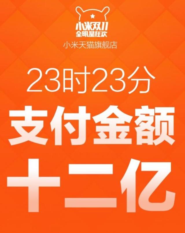 全球十大電商公司排行：阿里是亞馬遜兩倍，小米全球第八！