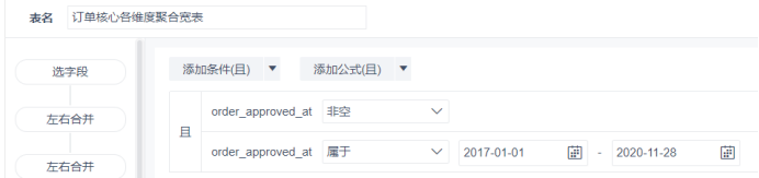 數(shù)據(jù)分析項目精講！電商平臺人、貨、場分析實戰(zhàn)，附數(shù)據(jù)源