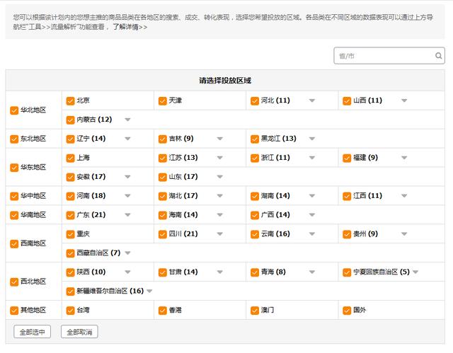淘寶電商:需要知道的直通車(chē)的基本認(rèn)知