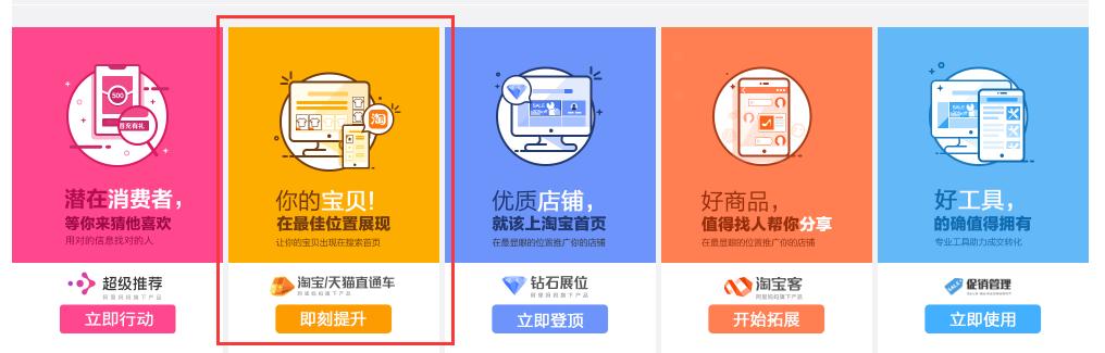 淘寶電商:需要知道的直通車(chē)的基本認(rèn)知