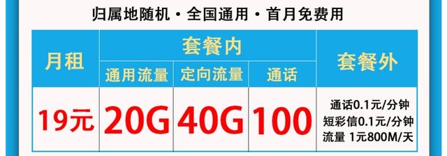 中國電信挺貼心，19元月租+60GB+100分鐘，網(wǎng)友評價(jià)很好用
