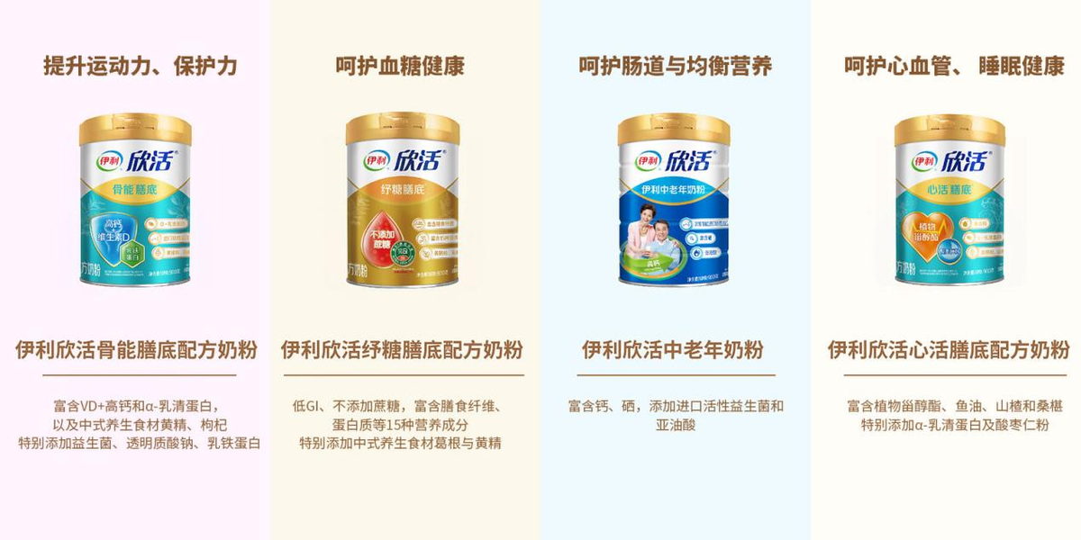 伊利欣活品牌理念煥新升級(jí)，以專業(yè)成就營(yíng)養(yǎng)“欣”高度