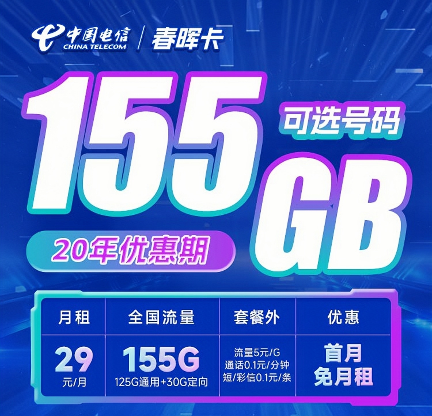 2024年高性價比流量卡套餐推薦選購指南！