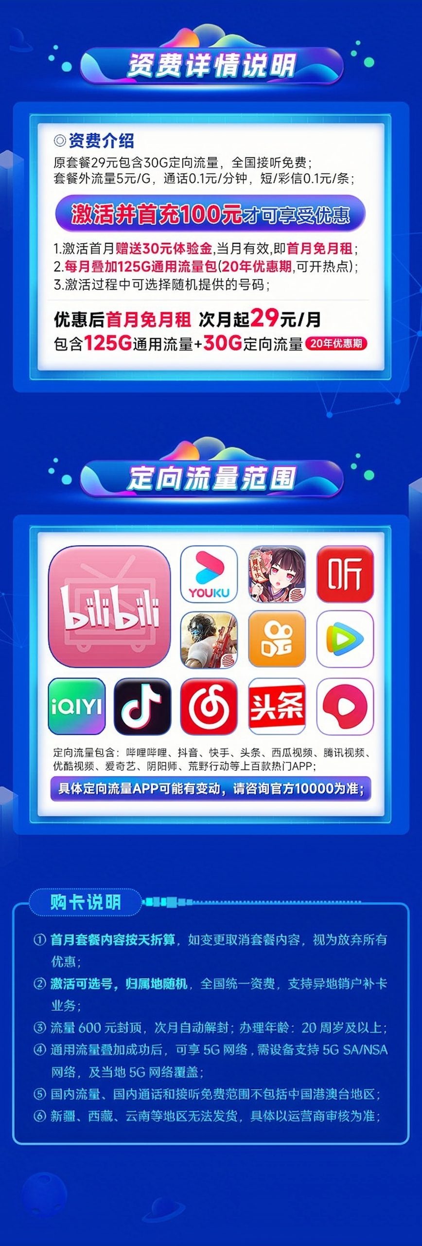 2024年高性價比流量卡套餐推薦選購指南！